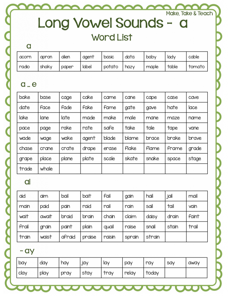 Long Vowel Spelling Word lists long a