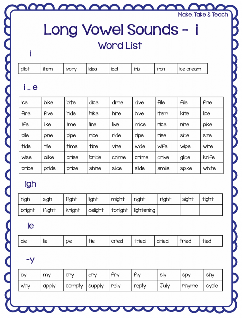 Long Vowel Spelling Word lists long I