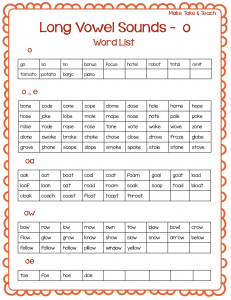 FREE Long Vowel Spelling Word Lists - Make Take & Teach