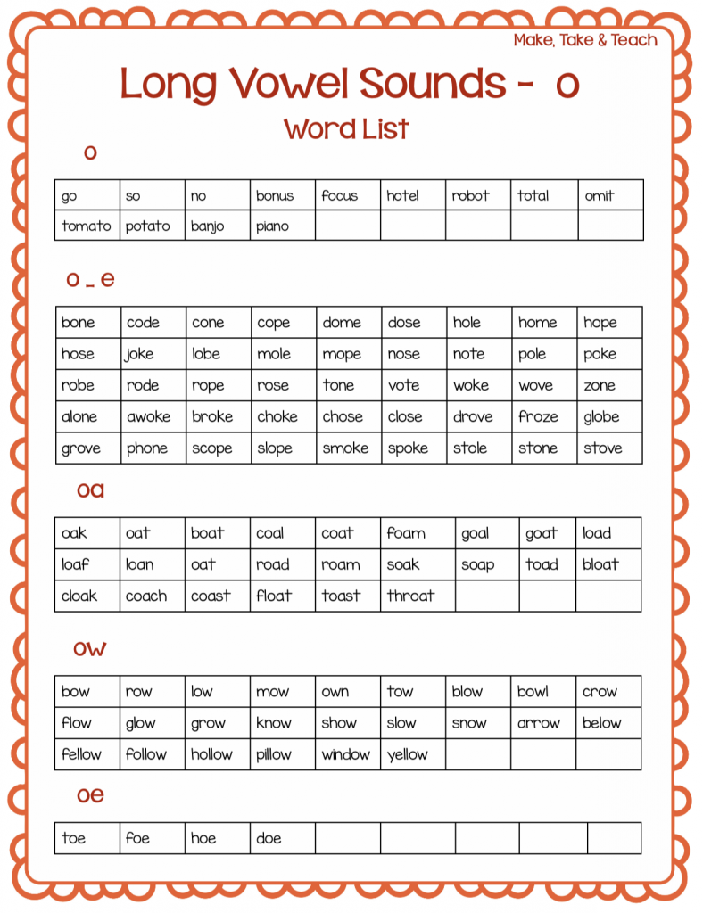 Long Vowel Spelling Word lists long O