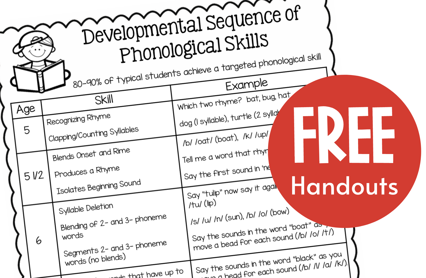 phonemic-awareness-handouts-make-take-teach