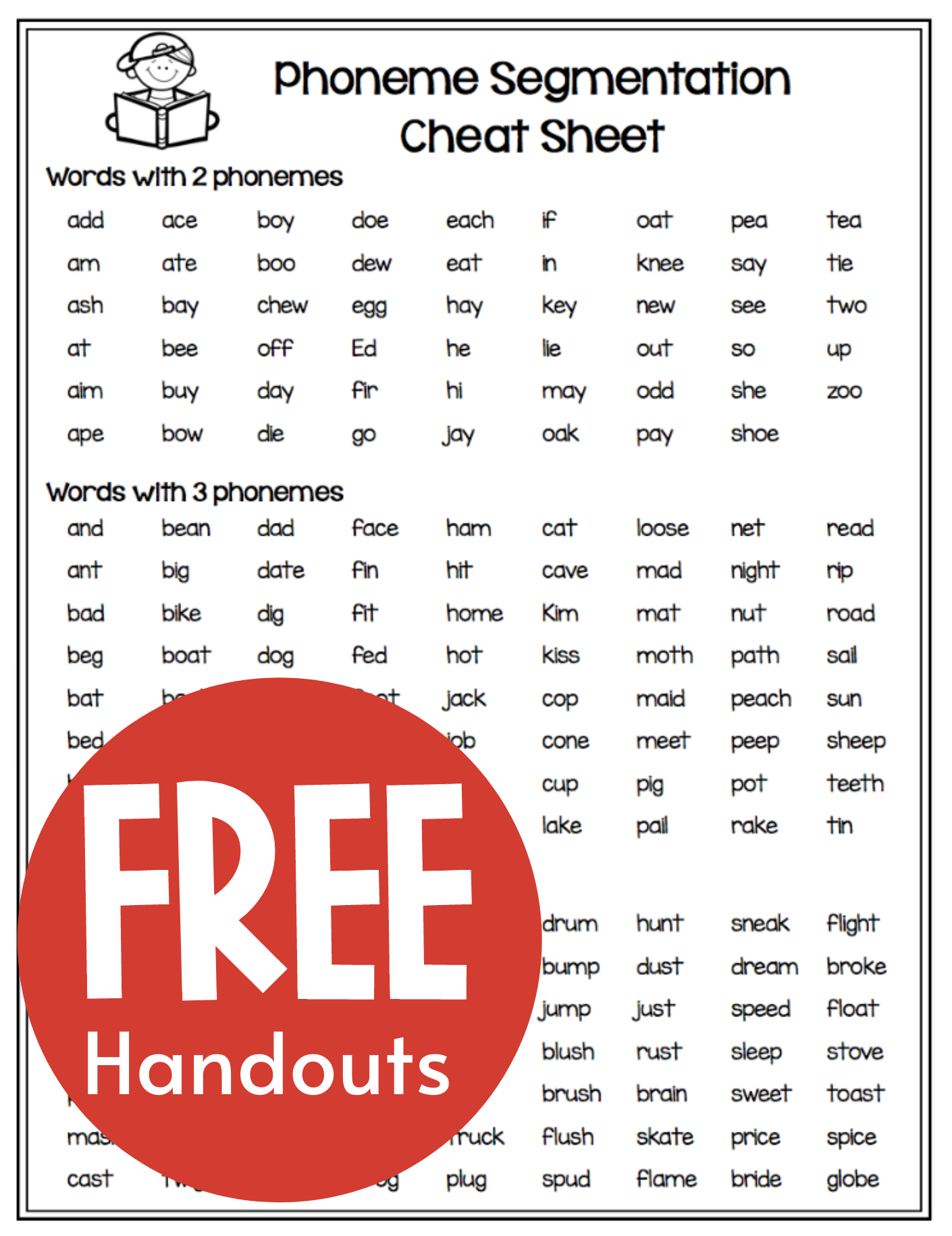 Phonemic Awareness Handouts! - Make Take & Teach