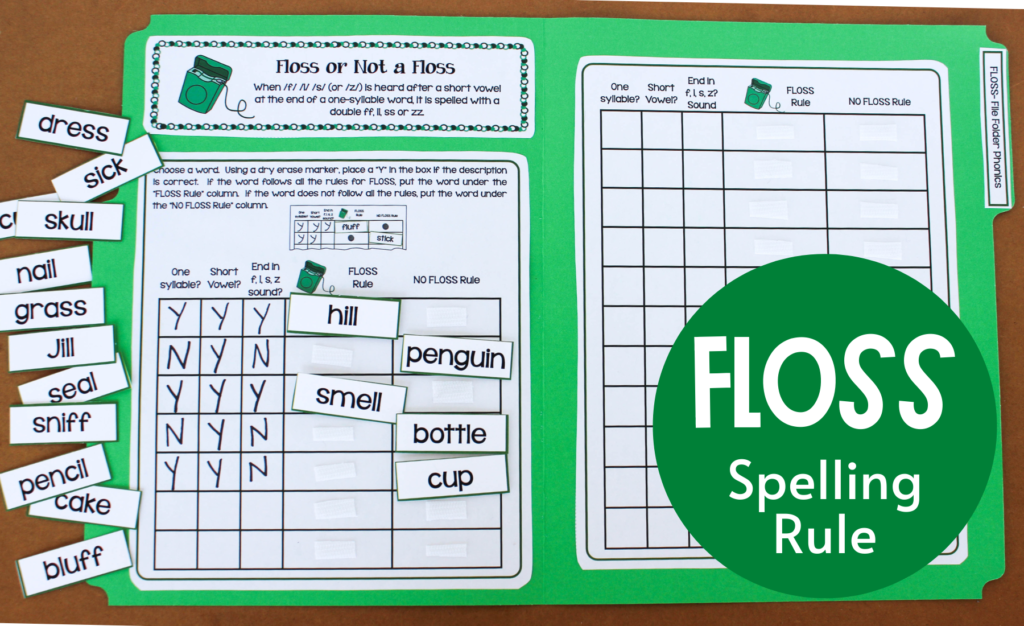 Floss Spelling Rule Make Take And Teach 7226